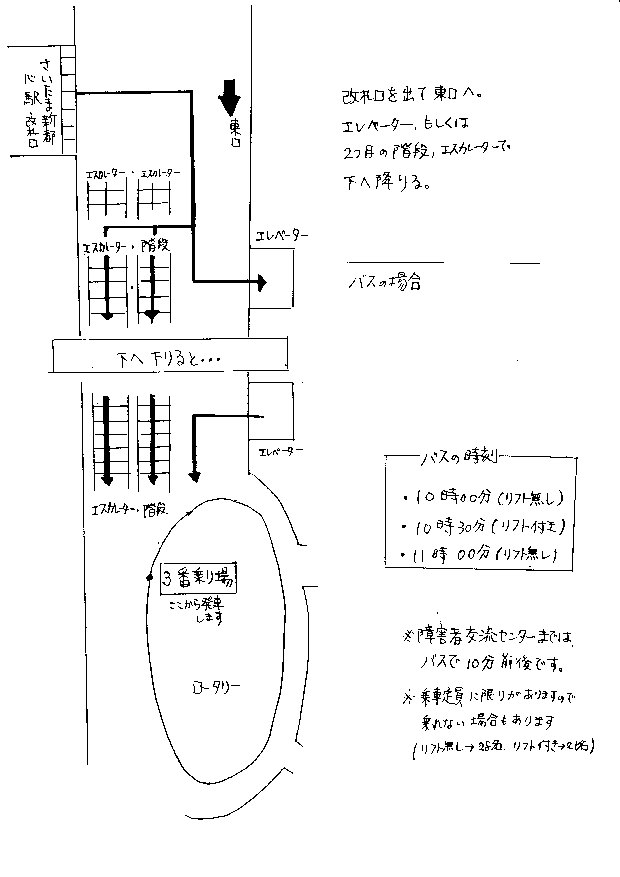 n}